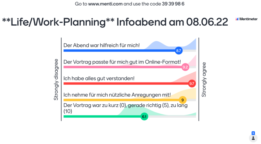 Mentimeter-Infoabend-Creativ-Native