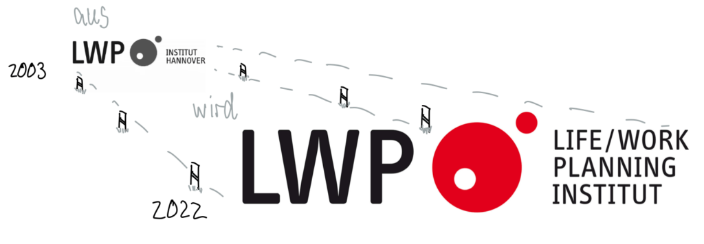 Aus LWP Institut Hannover wird Life/Work-Planning Institut