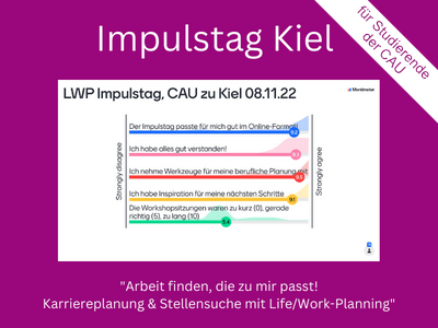 Career Center der CAU zu Kiel: LWP-Impulstag am 16.05.23