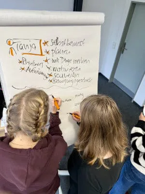 Life/Work-Planning Workshop im Rahmen des Schnupperstudiums an der TU Clausthal 2025 - Fähigkeitsanalyse durch Fremdeinschätzung